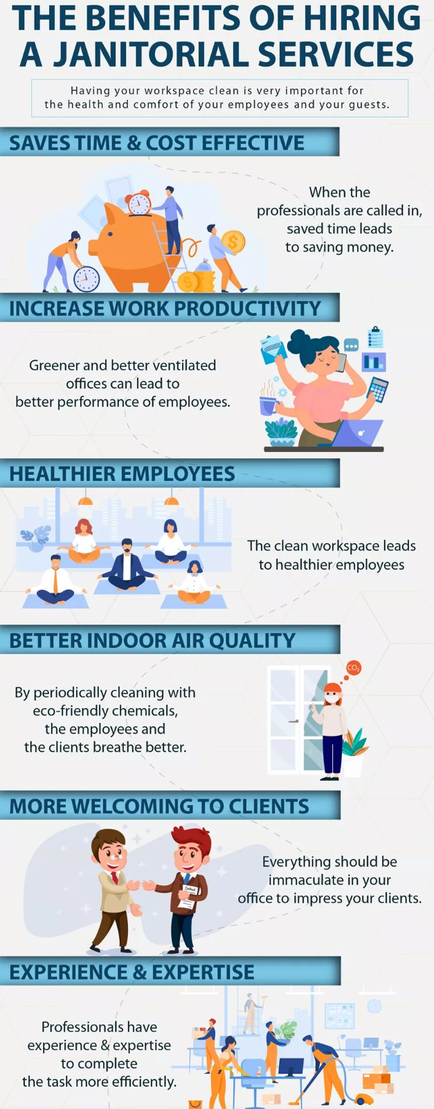 infographic for cleaning importance