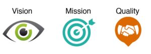 vision - mission - quality symbols 